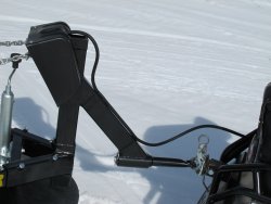 Gamhals enbart sjlva halsen