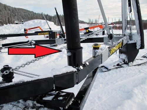 Clearing Pole kit